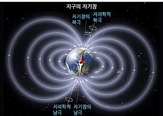 나는 지구 방패막. 출처: 한국천문연구원