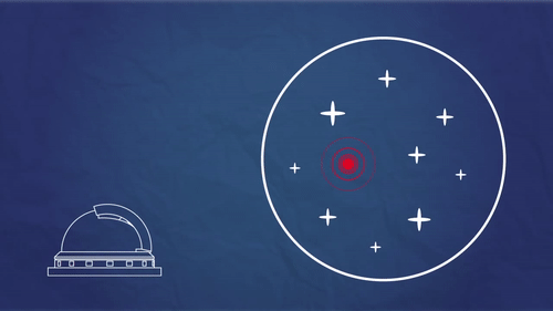 하늘에 레이저를 쏘아 인공별을 만들어요 출처: 유튜브/RoyalObs
