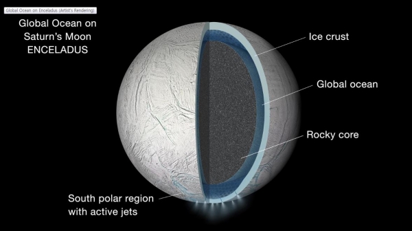 토성의 위성 엔켈라두스 구조. 출처: JPL - NASA