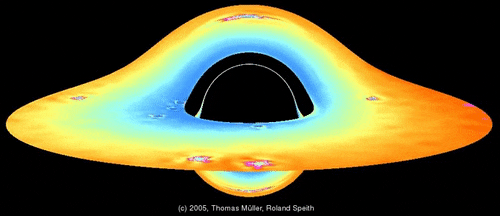 블랙홀의 강착원반(accretion disc)에서 물질 흐름. 출처: 유튜브/Thomas Müller