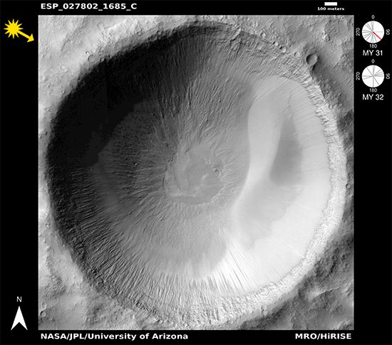 미국항공우주국(NASA) 화성정찰기 고분해능 과학실험(HiRISE)의 영상. 멜라스 차즈마(Melas Chasma) 바닥 분화구에 반복되는 경사선(RSL)이 나타남. RSL은 주변 지형과 비교해 빛 반사율이 낮고 좁은 줄무늬로 나타나는 반복경사선. 태양위치와 경사면에 따라 달라진다.  출처: NASA / JPL / UA