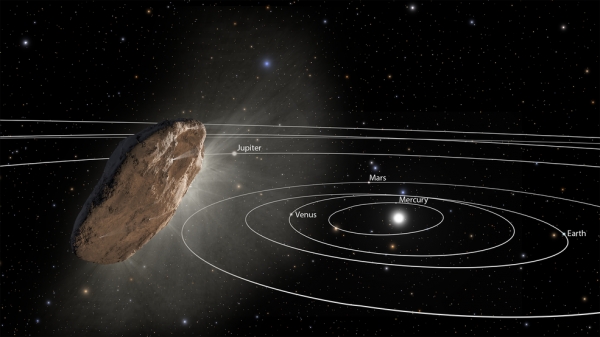 태양계를 향해 질주해 들어오는 오무아무아? 출처: NASA/ESA/STScI