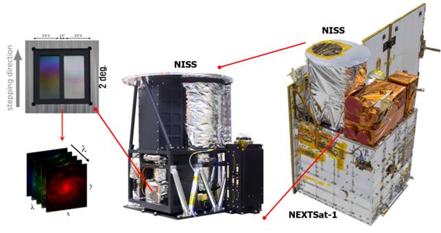 NISS의 비행모델 설계, 단면도 및 광경로(위)와 실제 개발된 NISS가 차세대 소형위성 1호 (NEXTSat-1)에 조립된 모습 및 외부은하에 대한 적외선 영상분광 관측으로 얻게 되는 예상 영상(아래) . 출처: 한국천문연구원
