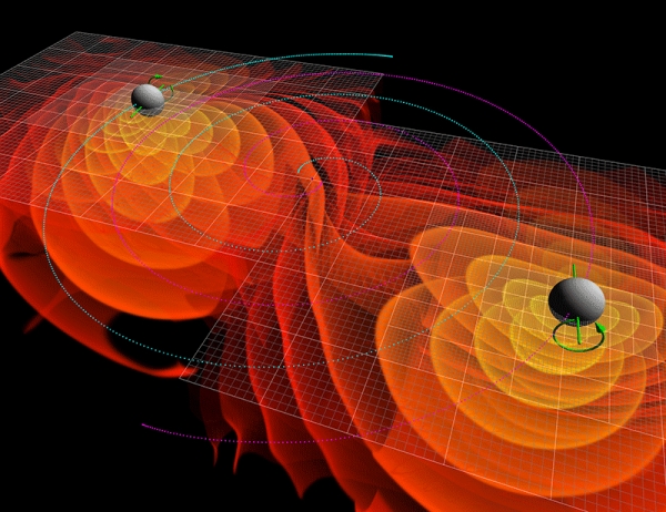 서로를 끌어들이는 블랙홀들과 중력파. 출처: Wikimedia Commons