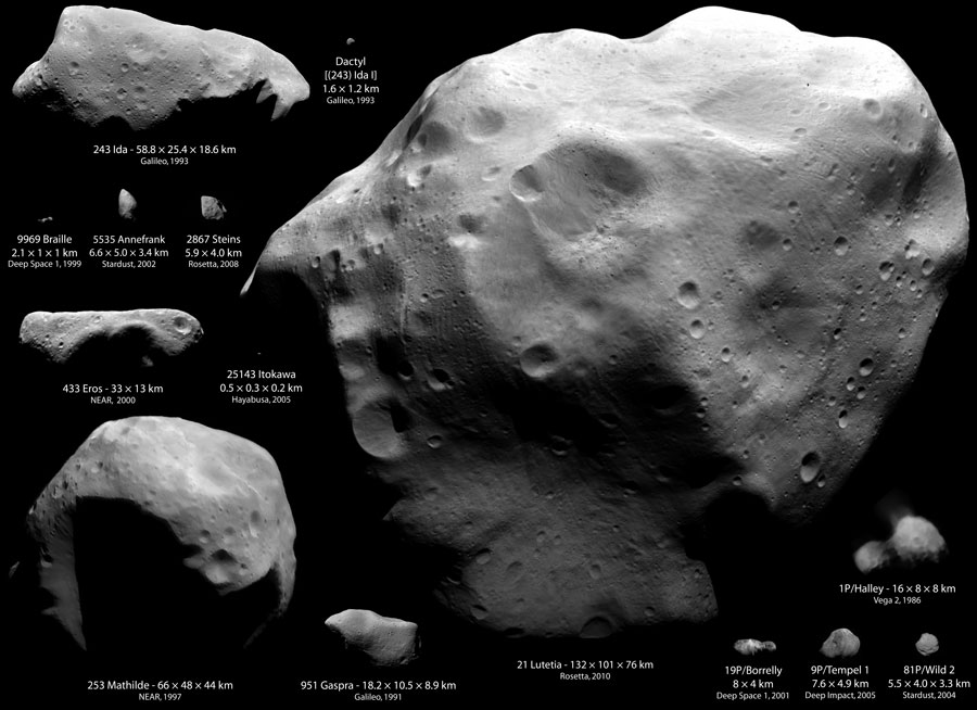 2010년도까지 탐사선으로 방문한 소행성 목록, 오른쪽 아래 4개는 혜성의 핵임