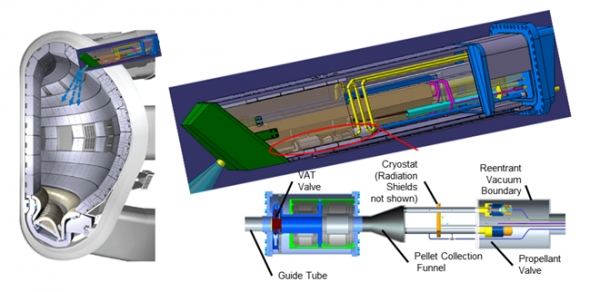 ITER 장치 산탄형 펠릿 개념도. 출처: 국가핵융합연구소 