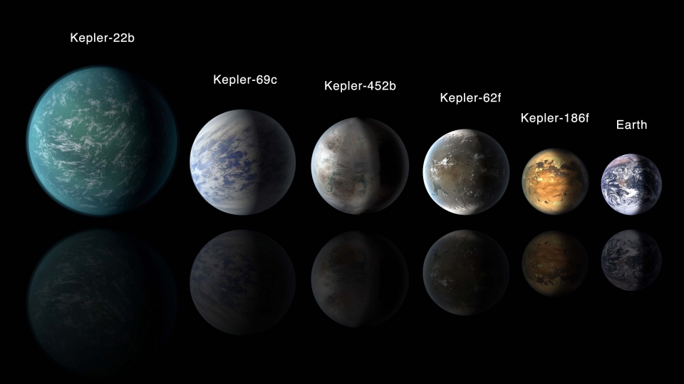 지구의 크기와 비교한 확인된 슈퍼지구 행성들과 비교한 모습. 출처: NASA/Ames/JPL-Caltech  